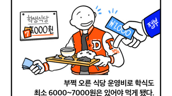 [세컷칼럼] 국가 중대사가 된 ‘1000원 학식’