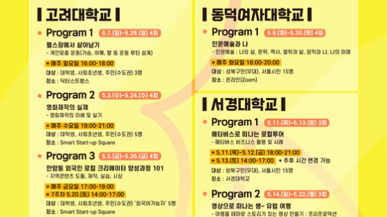 서경대학교 캠퍼스타운 조성사업단 ‘성북 캠퍼스타운 아카데미 (1학기)’ 수강생 모집