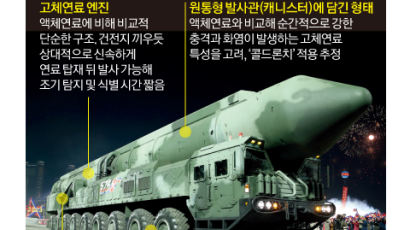 북, 고체연료 추정 탄도미사일…한국 ‘킬체인’ 무력화 우려