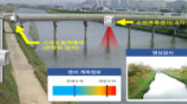 인천시, 재난대응력 강화해 ‘안전도시’ 이미지 굳히기 나서