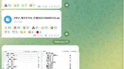 학력평가 성적 유출은 해커 소행…최초 유포자인 재수생 등 6명 입건