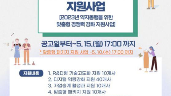 서울경제진흥원, 기계금속 소공인 기술고도화 지원사업 운영