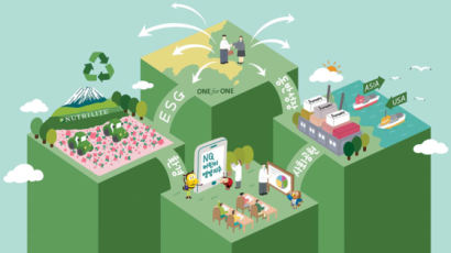 [라이프 트렌드&] 친환경 재생농법, 중소기업과 상생…‘ESG 경영’ 적극 실천