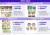 케어푸드 제품 사례. 사진 한국농수산식품유통공사 식품산업통계정보시스템