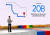 순다르 피차이 구글 최고경영자(CEO)가 10일(현지시간) 미국 캘리포니아주 마운틴뷰 쇼어라인 엠피씨어터에서 열린 구글 I/O 2023에서 기조연설을 하고 있다. 연합뉴스