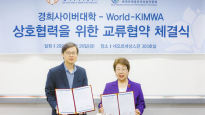 경희사이버대학교, 세계국제결혼여성총연합회(World-KIMWA)와 교육·연구 발전 협약