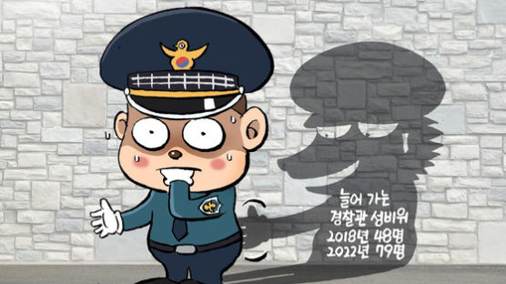 [아이랑GO] 민중의 지팡이라더니…경찰 성 비위 잇따라…영어 중국어 쏙쏙 들어오는 쏙쏙만평