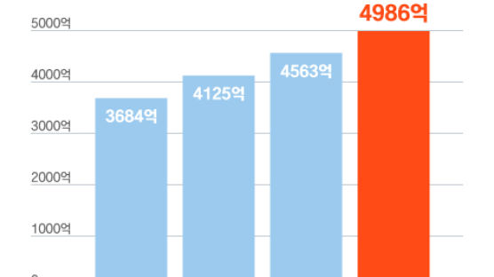 머스크도 벼른다, AI 데이터 전쟁…저작권 문제 피해가는 日·EU [AI 패권전쟁]