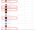 12일 오전 11시 기준 음원사이트 멜론의 '톱100' 차트에 가수 임영웅의 곡 중 15곡이 차트에 진입했다. 사진 멜론 캡처