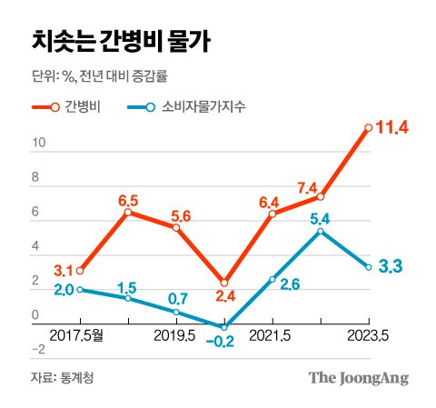 김주원 기자