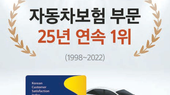 [함께하는 금융] ‘KCSI’ 평가, 금융사 통틀어 최장 기간 25년 연속 자동차보험 부문 1위