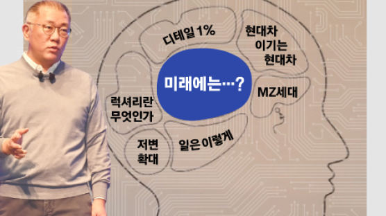 "왜 신차 비닐 안 뜯습니까"…현대차 싹 뜯은 '정의선 스타일' 