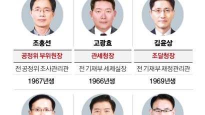 ‘MB맨’ 유인촌 문체특보, 김대기 실장이 추천