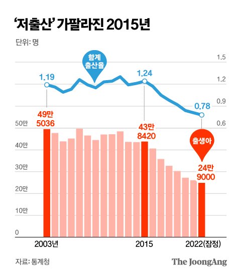 김영옥 기자