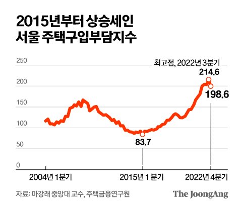 김영옥 기자