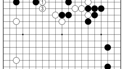 [삼성화재배 AI와 함께하는 바둑 해설] AI는 후수 싫어한다