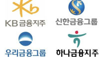 구호성금·특별대출…4대 금융그룹, 집중호우 피해 지원