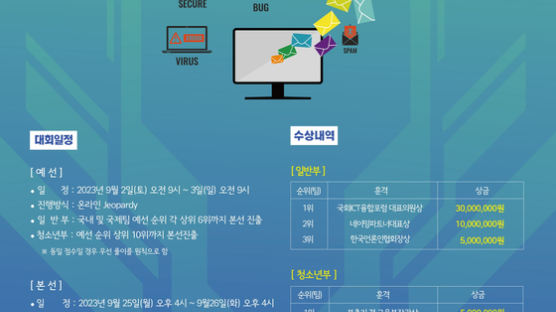 한국언론인협회ㆍ국회ICT융합포럼, 내달 서울서 사이버보안 국제행사 개최