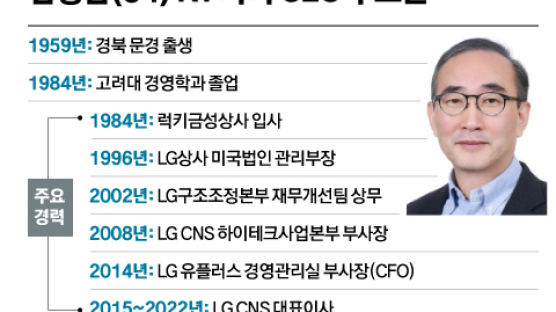 지금 KT에 필요한 일, LG 시절 해냈다…KT 수장 내정된 김영섭 [팩플]