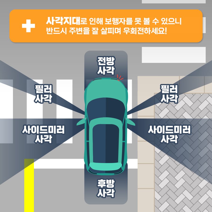 자료 도료교통공단 