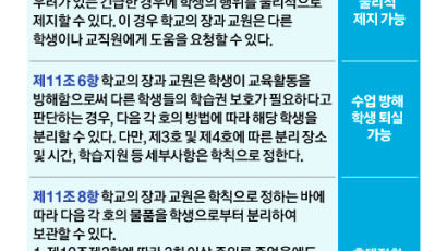 문제학생 교실서 내보내고, 소지품 검사도 가능해진다