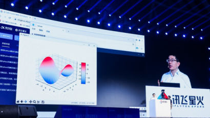 [CMG중국통신] 챗 GPT-4 능가할 것… 中 아이플라이텍, ‘스파크 데스크 2.0’ 공개