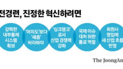 전경련, 55년 만에 ‘한경협’으로…윤리위 신설