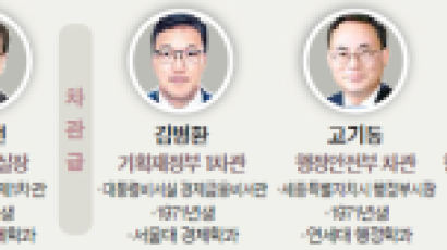 ‘오송 지하차도’ 참사책임, 행복청장 경질…후임엔 김형렬