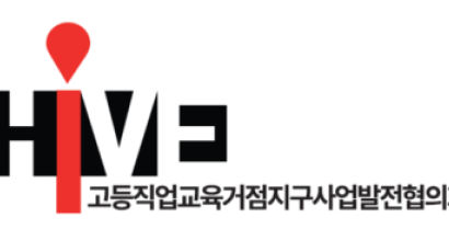 ‘HiVE사업’, 대학ㆍ지자체ㆍ기업 상생 생태계 조성