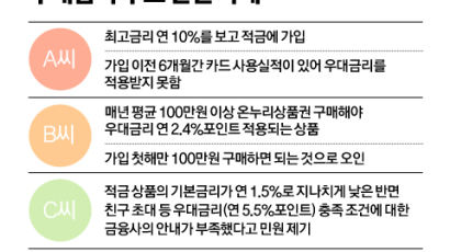 하루 1만보에 만원씩만 연 11%…고금리에 낚였네