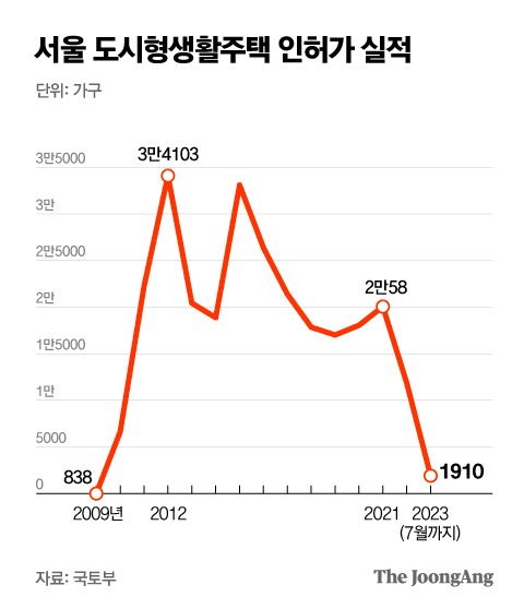 박경민 기자