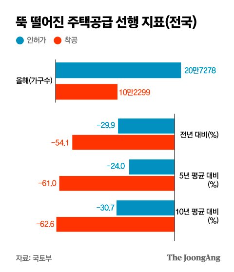 박경민 기자