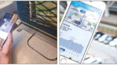[국민을 위한 국민의 기업] 자유석 셀프검표, 앱 승차권 도입…맞춤형 서비스 ‘스마트 코레일’ 가속