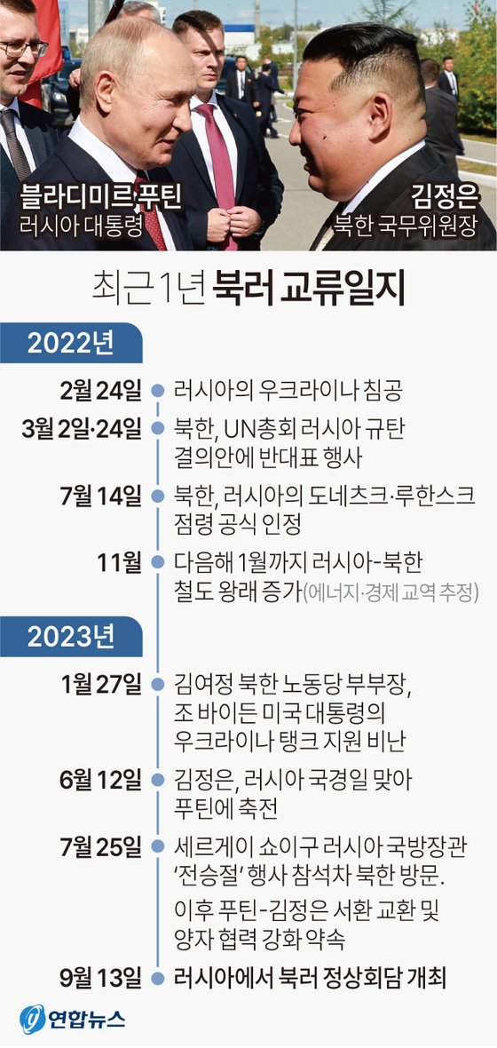 [New in Korean] Year 2020 revisited under shadow of disconnection
