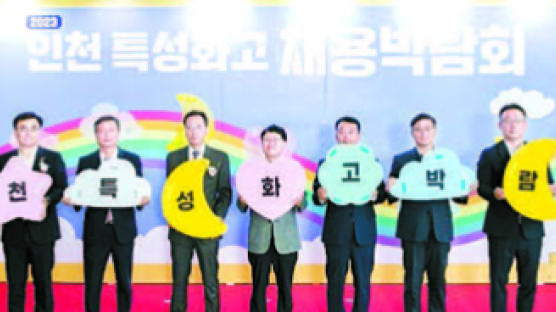 [미래를 열다, 인천] ‘2023 인천 특성화고 채용박람회’ 개최해 각종 세미나, 체험 활동 등 지원