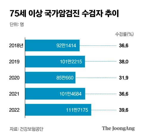 박경민 기자