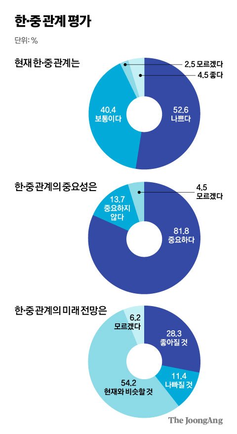 Spike in camping enthusiasts in Korea, yet camping etiquette lags behind