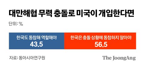 Daily Sports Hankook hopes to help stengthen Korea