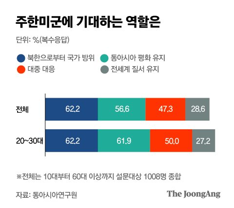 Foreigners ditch sluggish Korean stocks