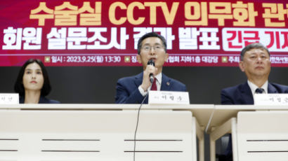의협 56% "법안 시행시 수술실 닫겠다"…'CCTV 의무화' 반발