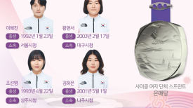 이혜진-황현서-조선영-김하은, 사이클 여자 단체 스프린트 은메달