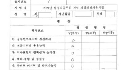 이재명 표창 강조, 면접서 만점…與의원 '선관위 특혜채용' 공개 