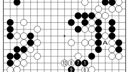 [삼성화재배 AI와 함께하는 바둑 해설] 선수로 살기