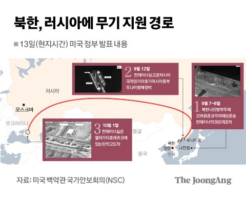 Extended getbol, Busan wartime capital sites make UNESCO's tentative list