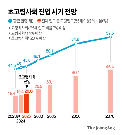 김영옥 기자