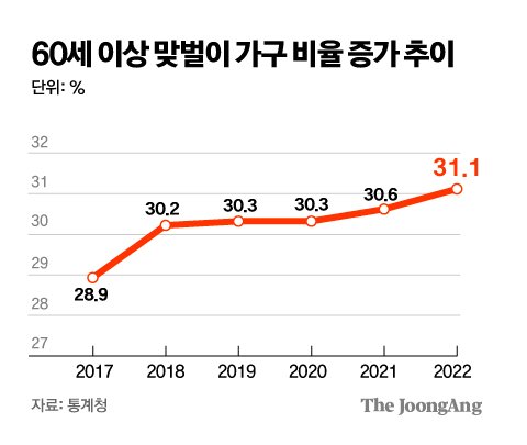 김주원 기자