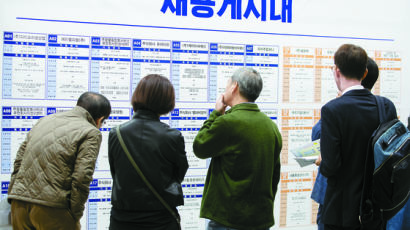 한국은행 “팬데믹 이후 노동생산성 증가세 둔화”