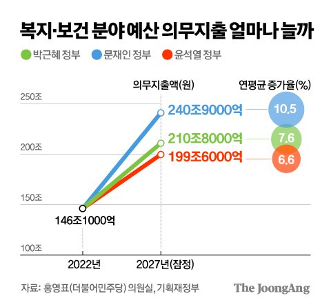 김영옥 기자