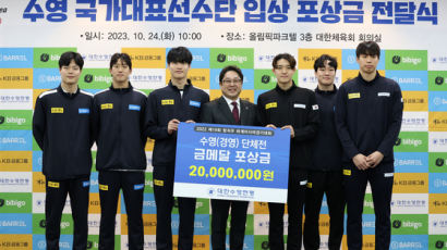 김우민 2883만원·황선우 2080만원…항저우 수영 영웅들 포상금 받았다