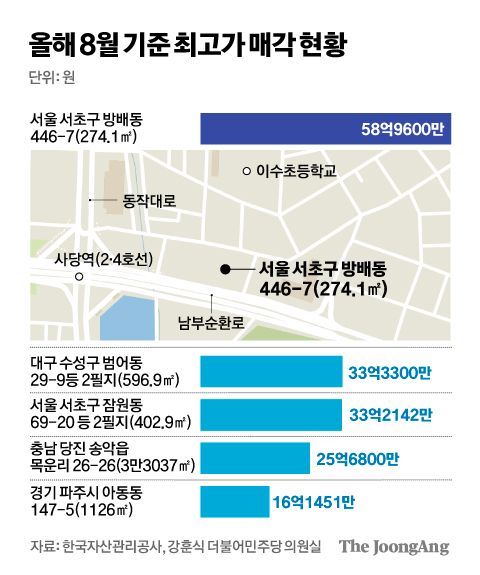 [단독] '방배동 초역세권' 국유재산도 팔았다…野 "세수펑크 탓" 